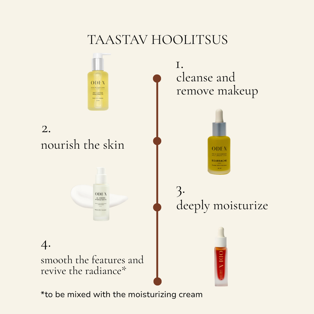 Borage oil: The ultimate Youth Elixir for dry skin